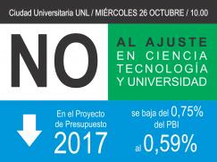 No al Ajuste en Ciencia y en la Universidad