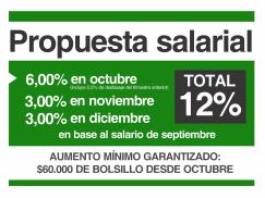 Propuesta salarial para los últimos tres meses del año